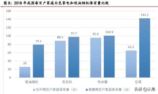 亿田集成灶消毒柜如何使用